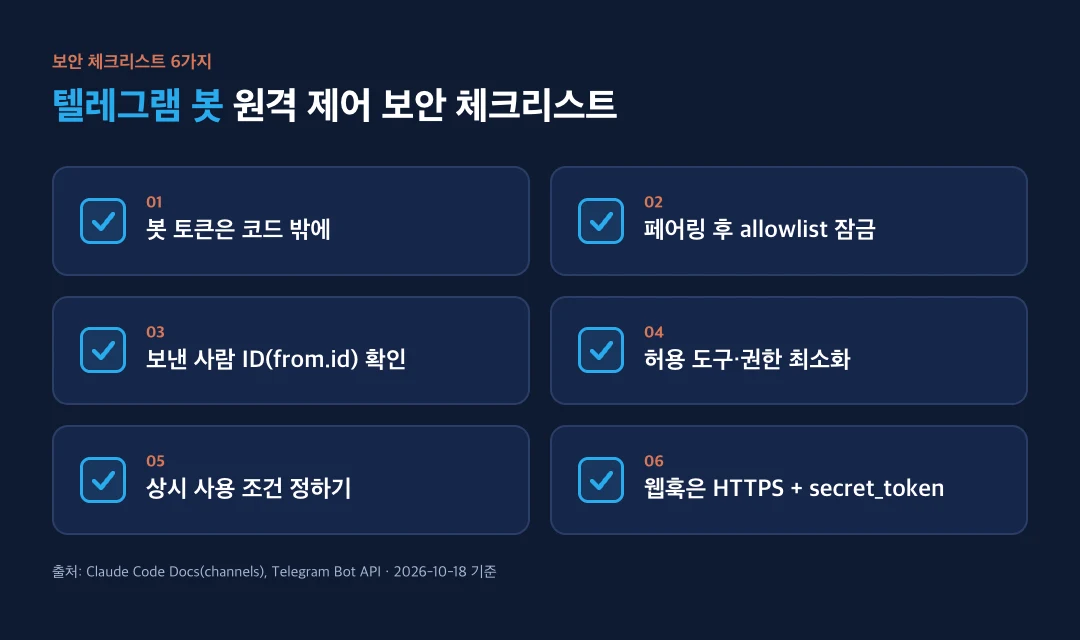 텔레그램 봇 원격 제어 보안 체크리스트 6가지 도식