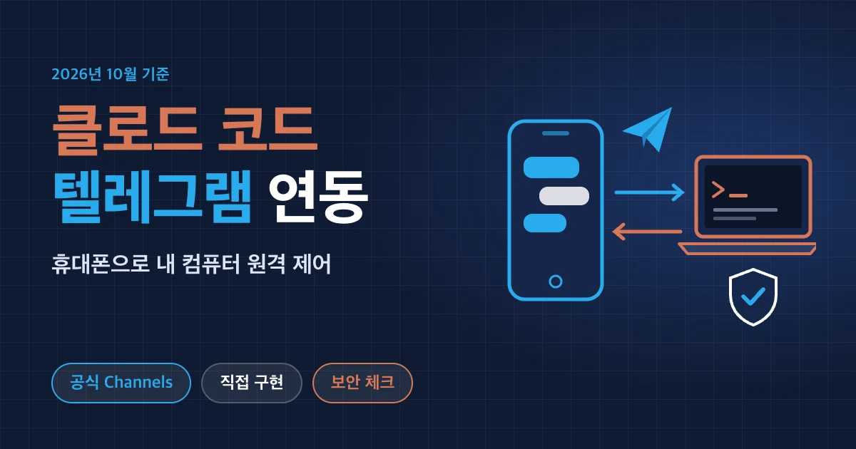 클로드 코드 텔레그램 연동 방법을 보여 주는 휴대폰과 컴퓨터 연결 도식